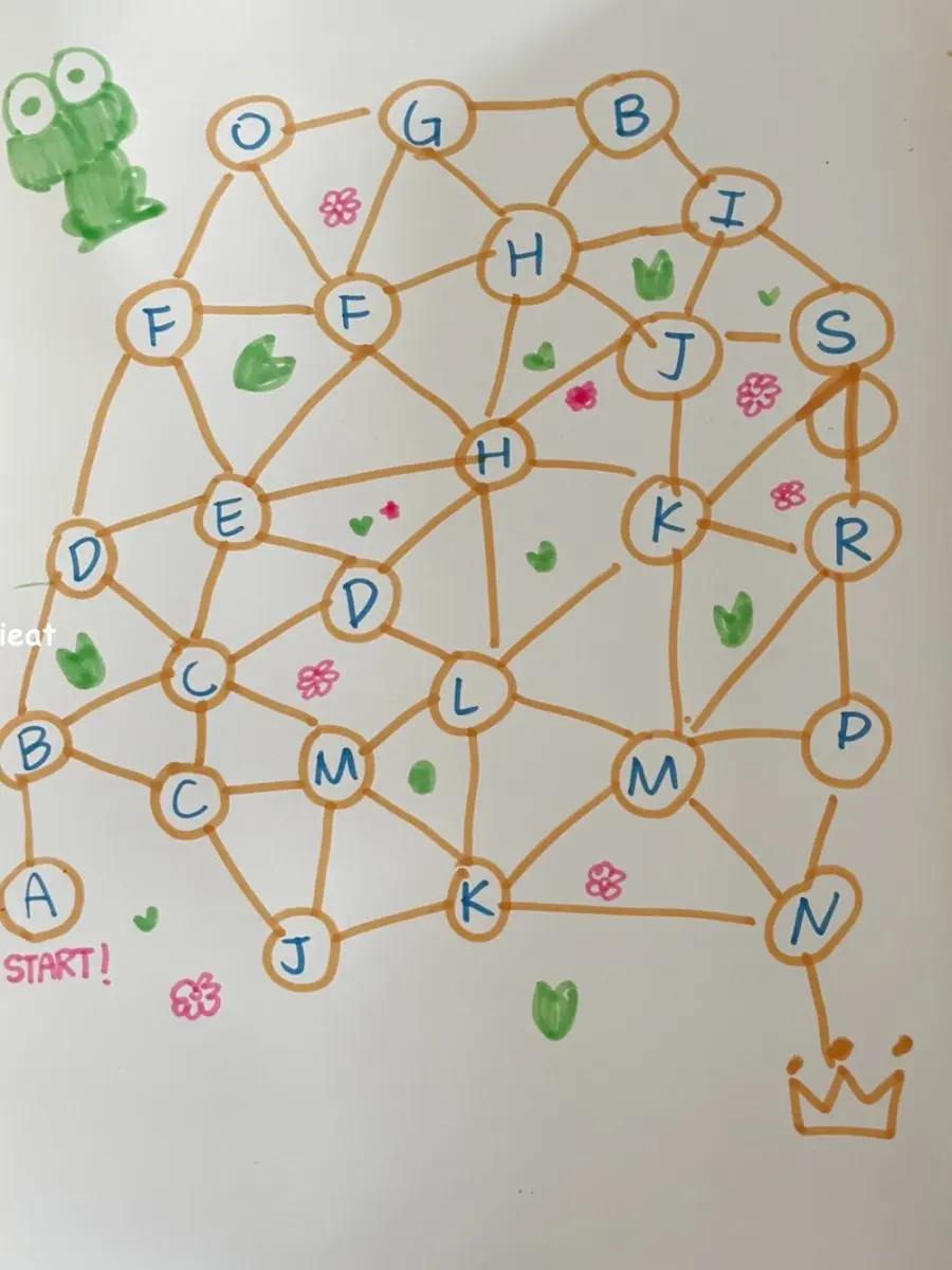 爸媽們別崩潰!7個小遊戲輪番上陣「搞定」小孩一下午,免花錢還能訓練專注力 爸媽們別崩潰!7個小遊戲輪番上陣「搞定」小孩一下午,免花錢還能訓練專注力