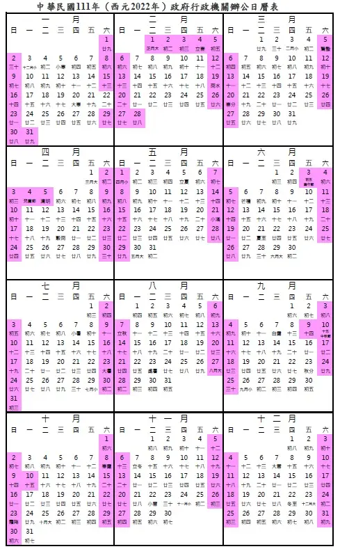 一圖秒懂2022行事曆!3天以上連假有7個,年假一次放9天 一圖秒懂2022行事曆!3天以上連假有7個,年假一次放9天