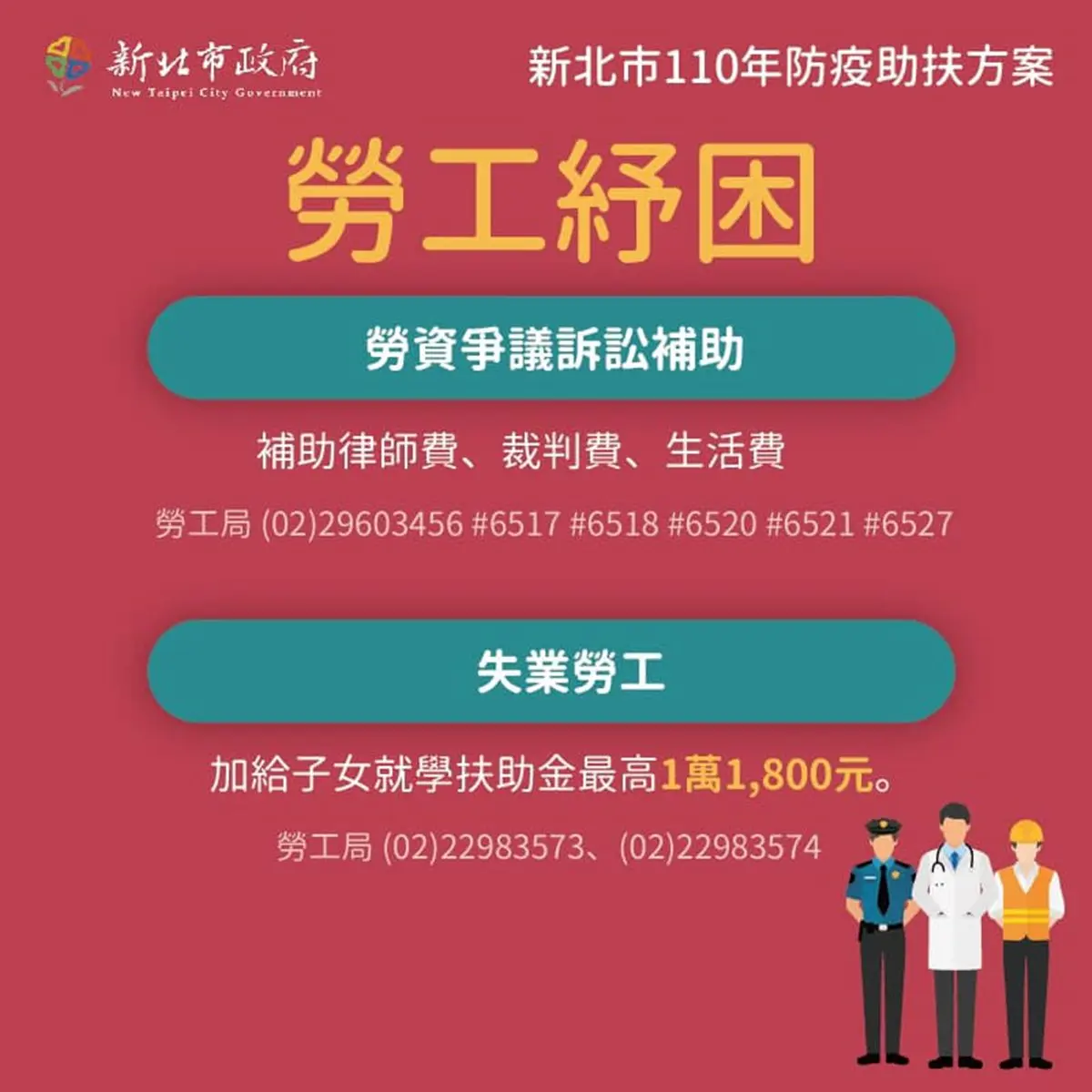 雙北紓困方案出爐!台北市「急難救助金」最高6000元,新北市「生活扶助金」最高11800元 雙北紓困方案出爐!台北市「急難救助金」最高6000元,新北市「生活扶助金」最高11800元