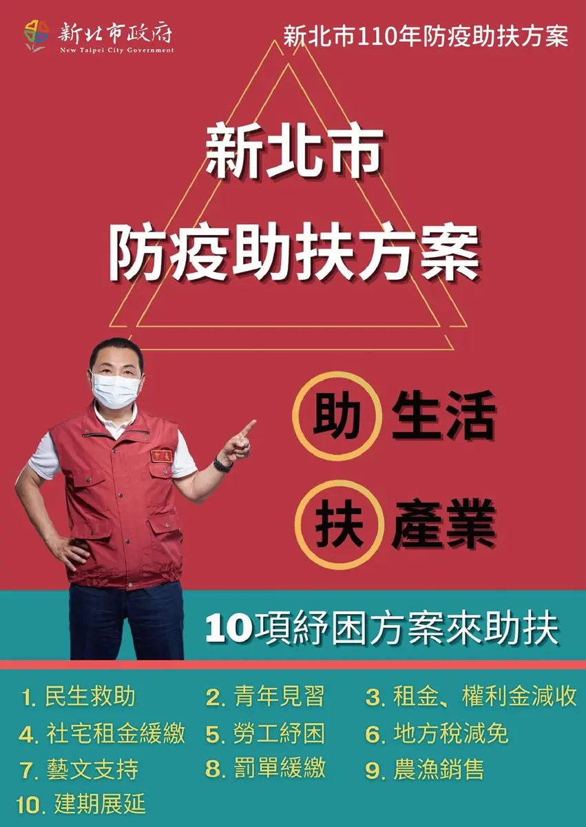 不只紓困4.0!加碼7大縣市防疫補貼,急難慰助每戶萬元、勞工職訓最高補助近2萬元 不只紓困4.0!加碼7大縣市防疫補貼,急難慰助每戶萬元、勞工職訓最高補助近2萬元