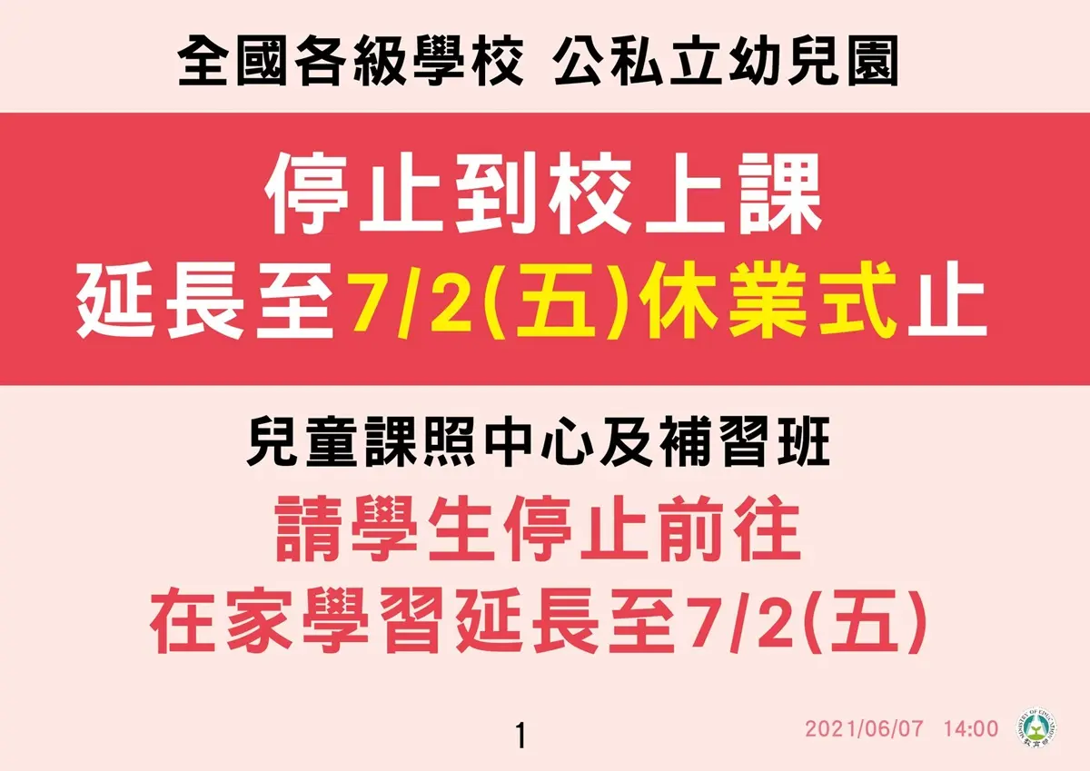 「強化三級警戒」12大措施！超商賣場「１人１坪」管制，全台停課到7/2、大學指考延期