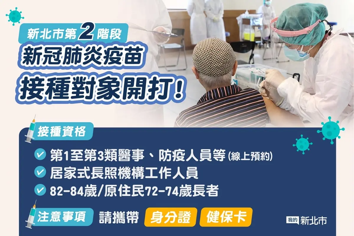 長輩開打疫苗引擔憂!本土增175例,AZ疫苗接種「注意事項、副作用」QA一次複習 長輩開打疫苗引擔憂!本土增175例,AZ疫苗接種「注意事項、副作用」QA一次複習