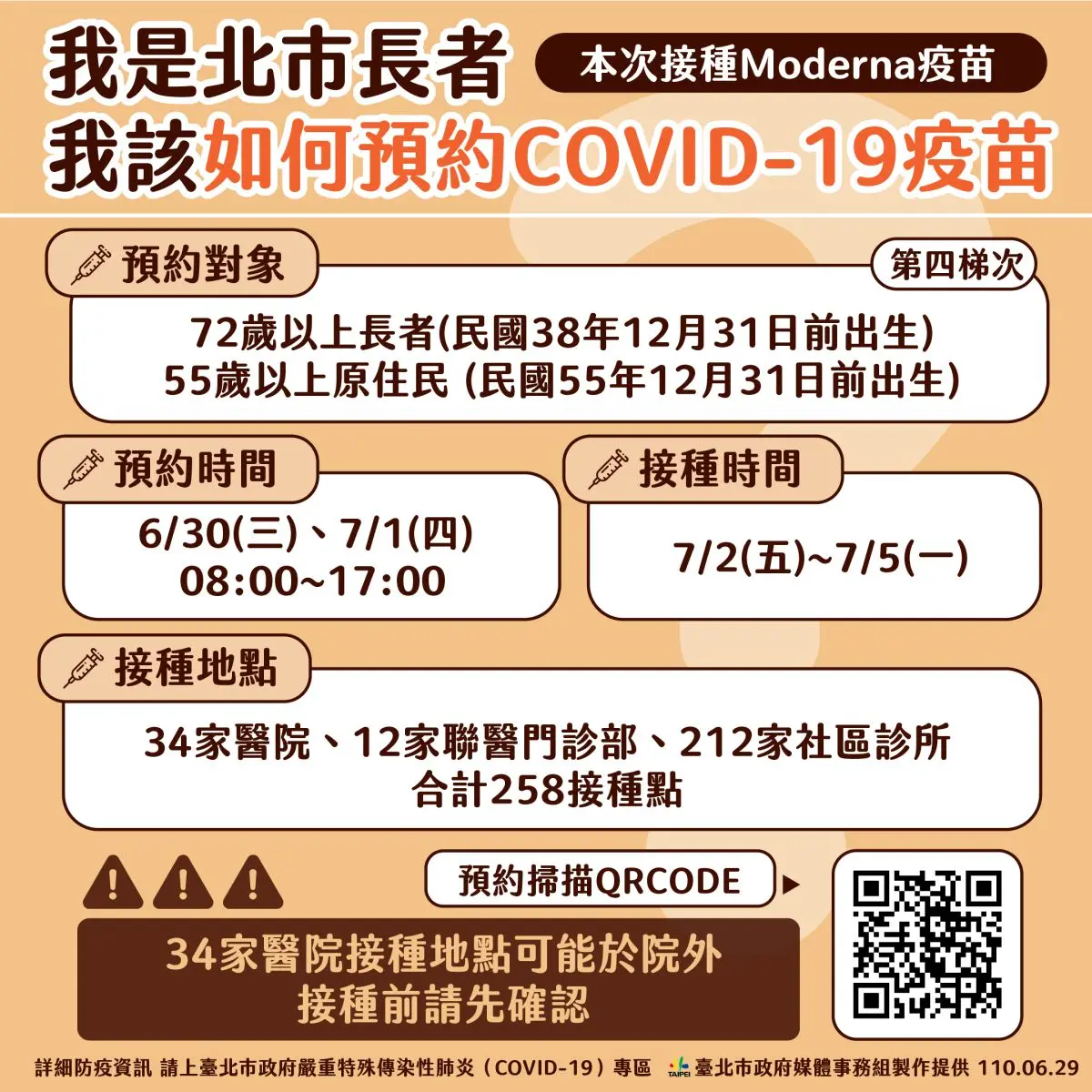幫爸媽預約了!雙北6/30起開放莫德納疫苗預約,接種對象、時間、地點完整公開 幫爸媽預約了!雙北6/30起開放莫德納疫苗預約,接種對象、時間、地點完整公開