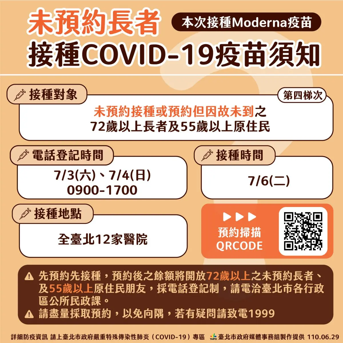 幫爸媽預約了!雙北6/30起開放莫德納疫苗預約,接種對象、時間、地點完整公開 幫爸媽預約了!雙北6/30起開放莫德納疫苗預約,接種對象、時間、地點完整公開