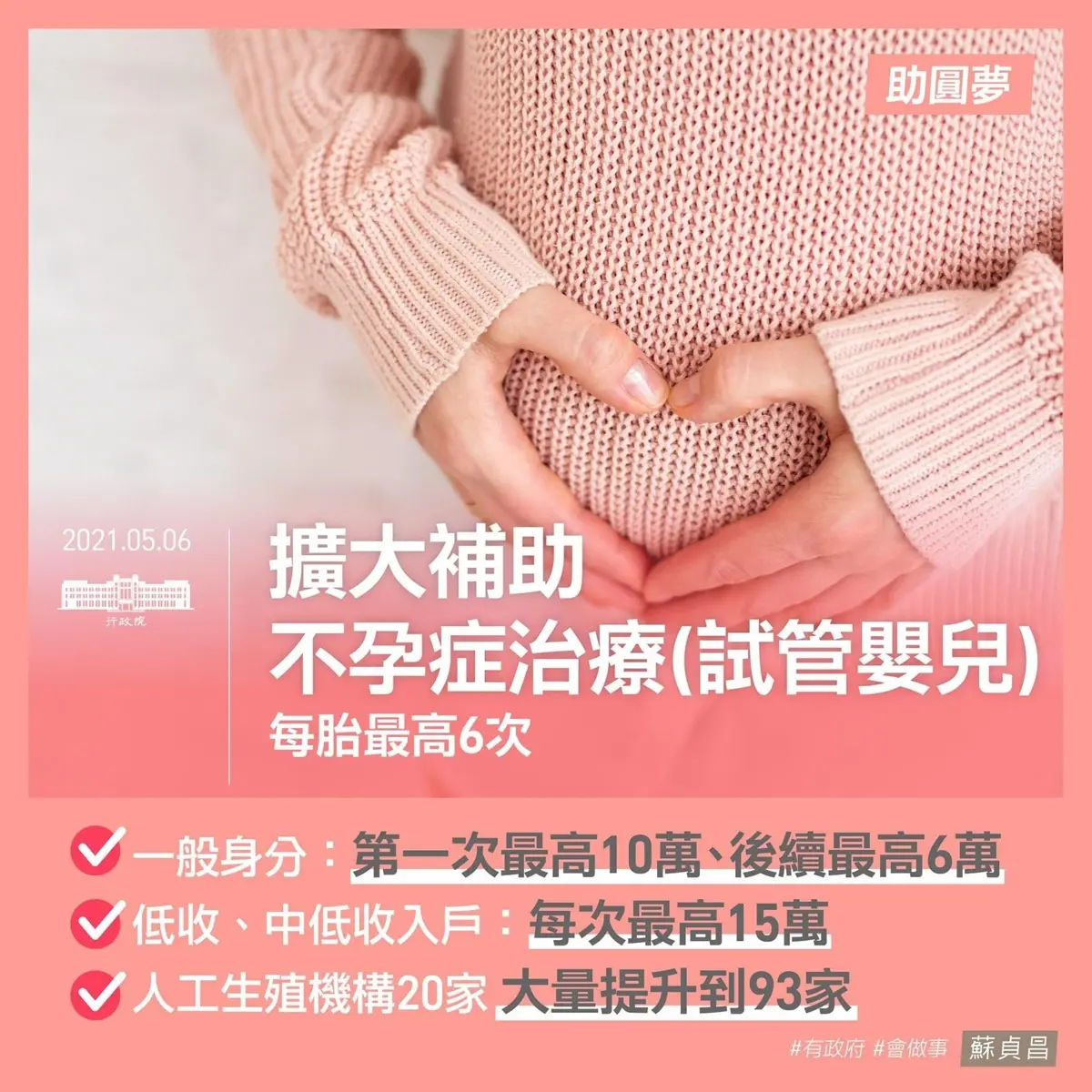 育嬰津貼加碼了!7月新制5大措施:生育3大補助、i郵箱省30元、台鐵延長訂票時間 育嬰津貼加碼了!7月新制5大措施:生育3大補助、i郵箱省30元、台鐵延長訂票時間