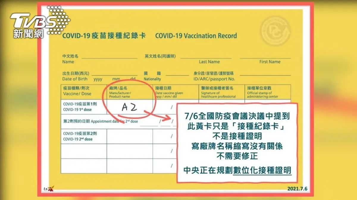 只有縮寫AZ「小黃卡」不能出國？接種紀錄卡常見３大問題看這篇，疫苗護照還在規畫中