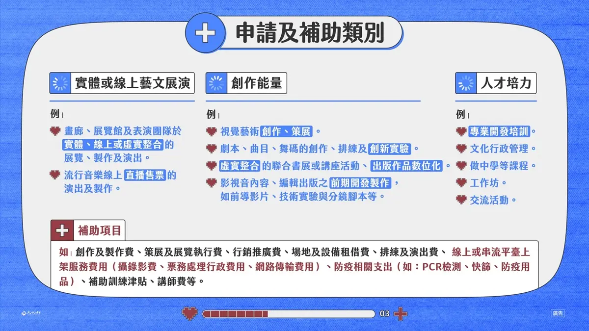 「振興5倍券」最新進度看這!1套10張+增千元面額,新一波「藝FUN券」同步規畫中 「振興5倍券」最新進度看這!1套10張+增千元面額,新一波「藝FUN券」同步規畫中