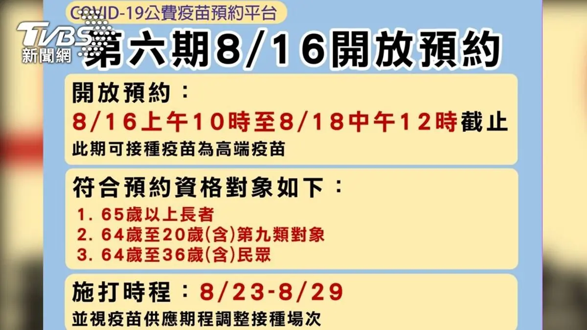 ５倍劵將改成「全民免費拿」！第６輪疫苗60萬劑開放預約，BNT傳出９月中到貨
