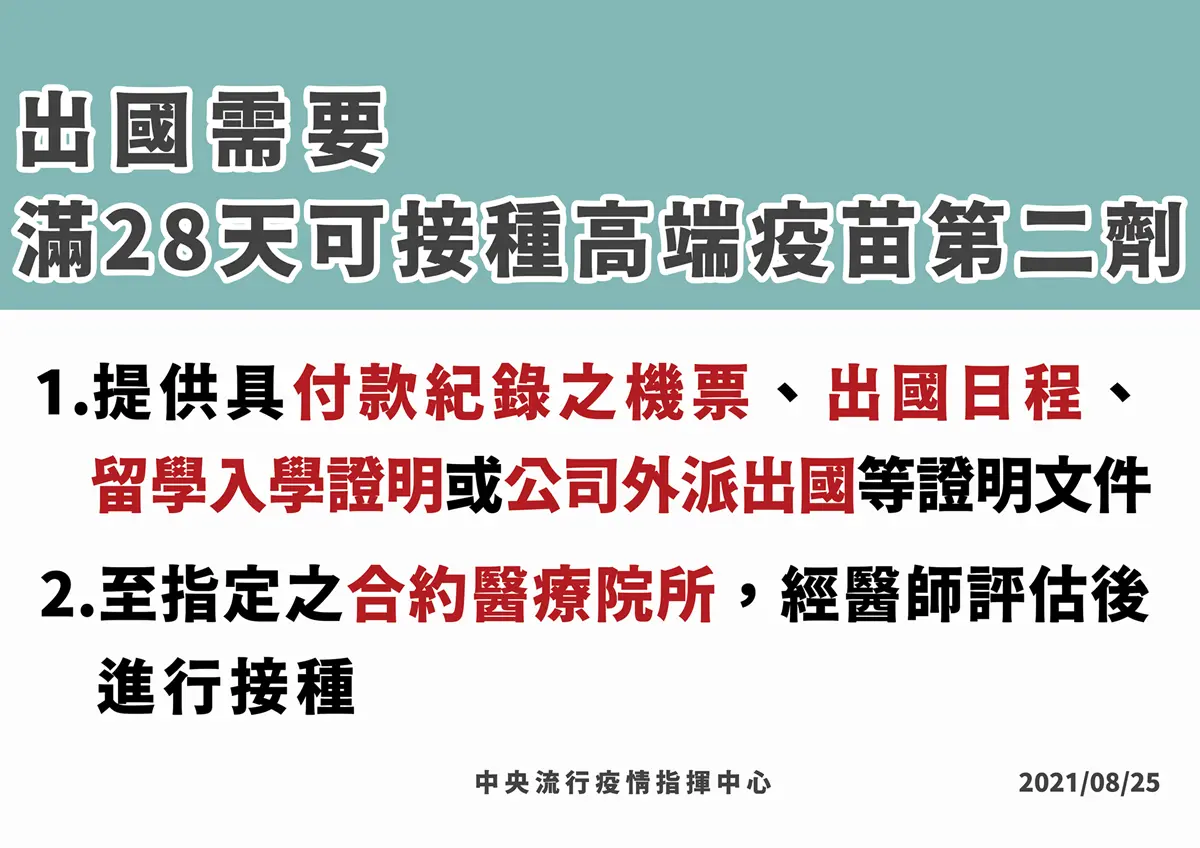 本土「+0」久等了!「BNT疫苗」有望8月底首批先抵台,11月前共有750萬劑分批到 本土「+0」久等了!「BNT疫苗」有望8月底首批先抵台,11月前共有750萬劑分批到