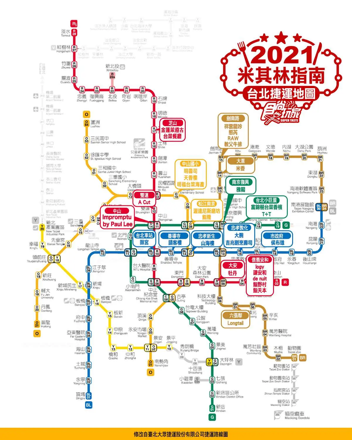 《2021米其林指南》捷運圖帶你吃！台北紅線摘最多顆星，台中綠線吃和牛燒烤、地中海料理