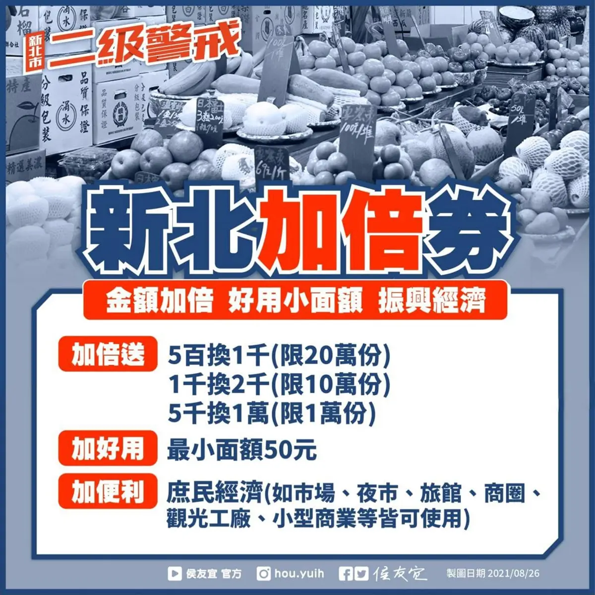 全台18縣市「五倍券加碼」!普發現金最高5000元,還可直接爽換2倍面額來用 全台18縣市「五倍券加碼」!普發現金最高5000元,還可直接爽換2倍面額來用