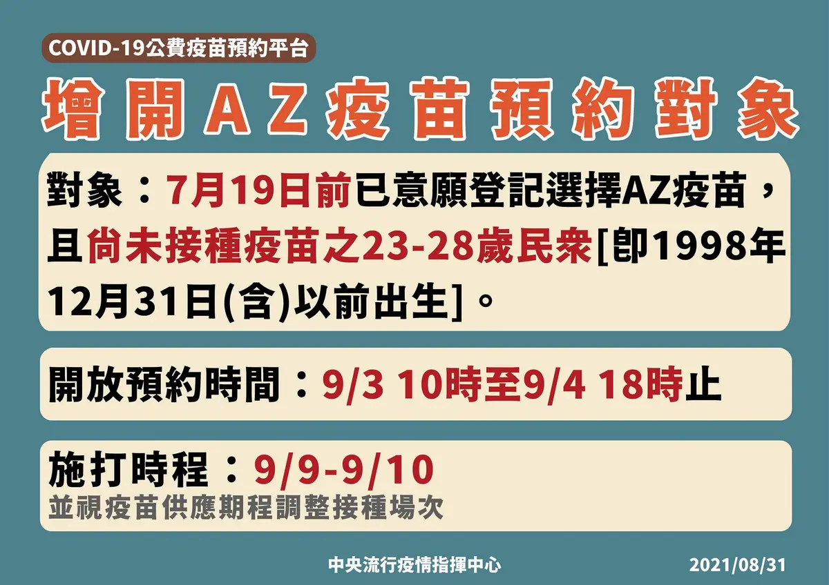 「首批BNT疫苗」明早抵台！第２批有望１週內跟著到，９月中開始施打
