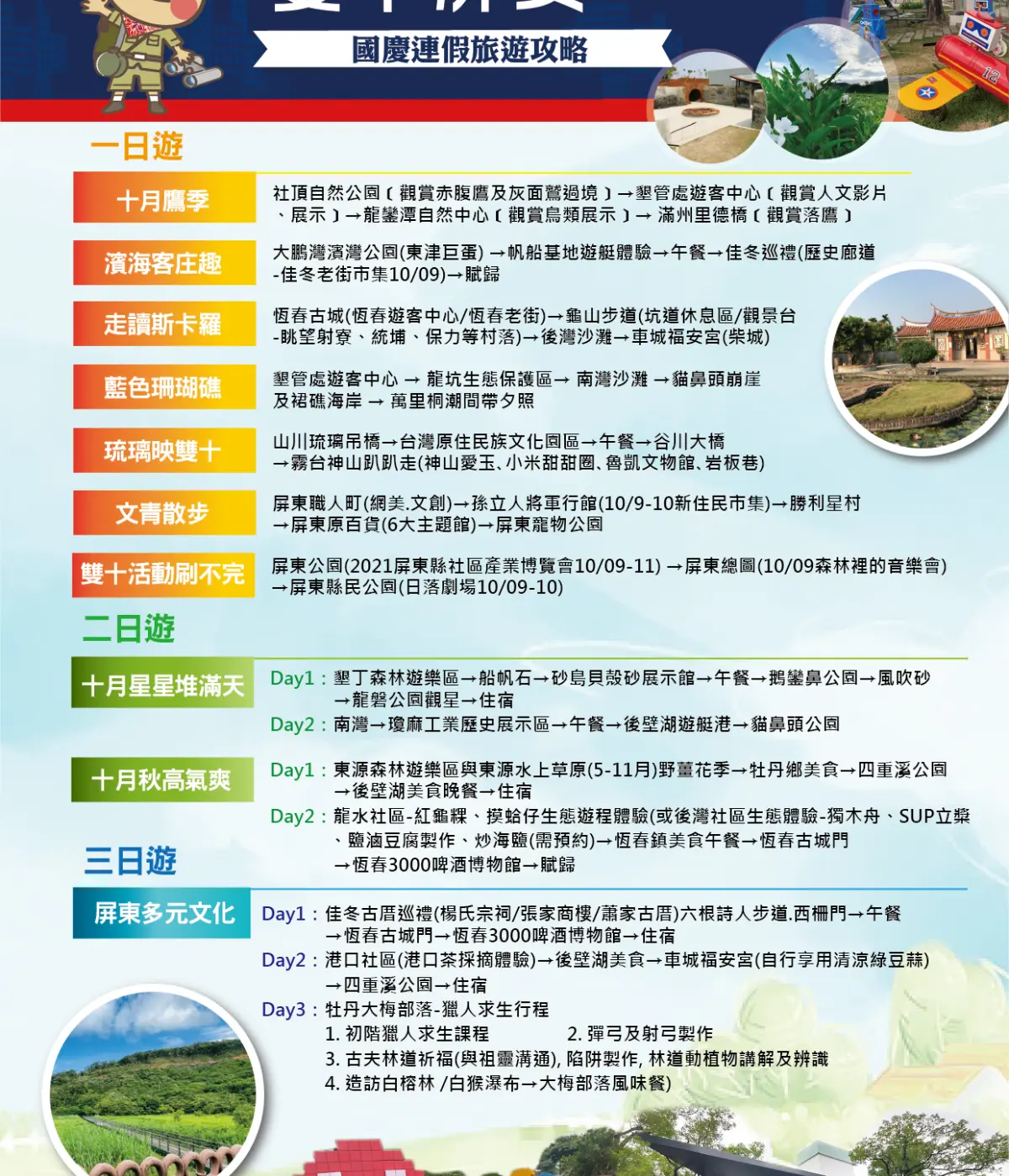 「斯卡羅」踩點正夯!屏東連假必玩10路線推薦,50元銅板價觀光巴士「搭到飽」 「斯卡羅」踩點正夯!屏東連假必玩10路線推薦,50元銅板價觀光巴士「搭到飽」