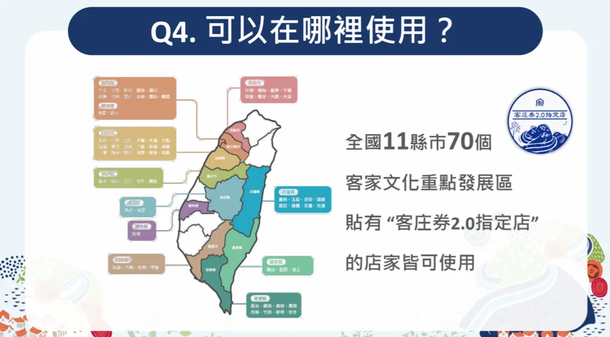身分證末碼這２組領500元！「客庄券2.0」中籤出爐，領券時間、使用範圍公布