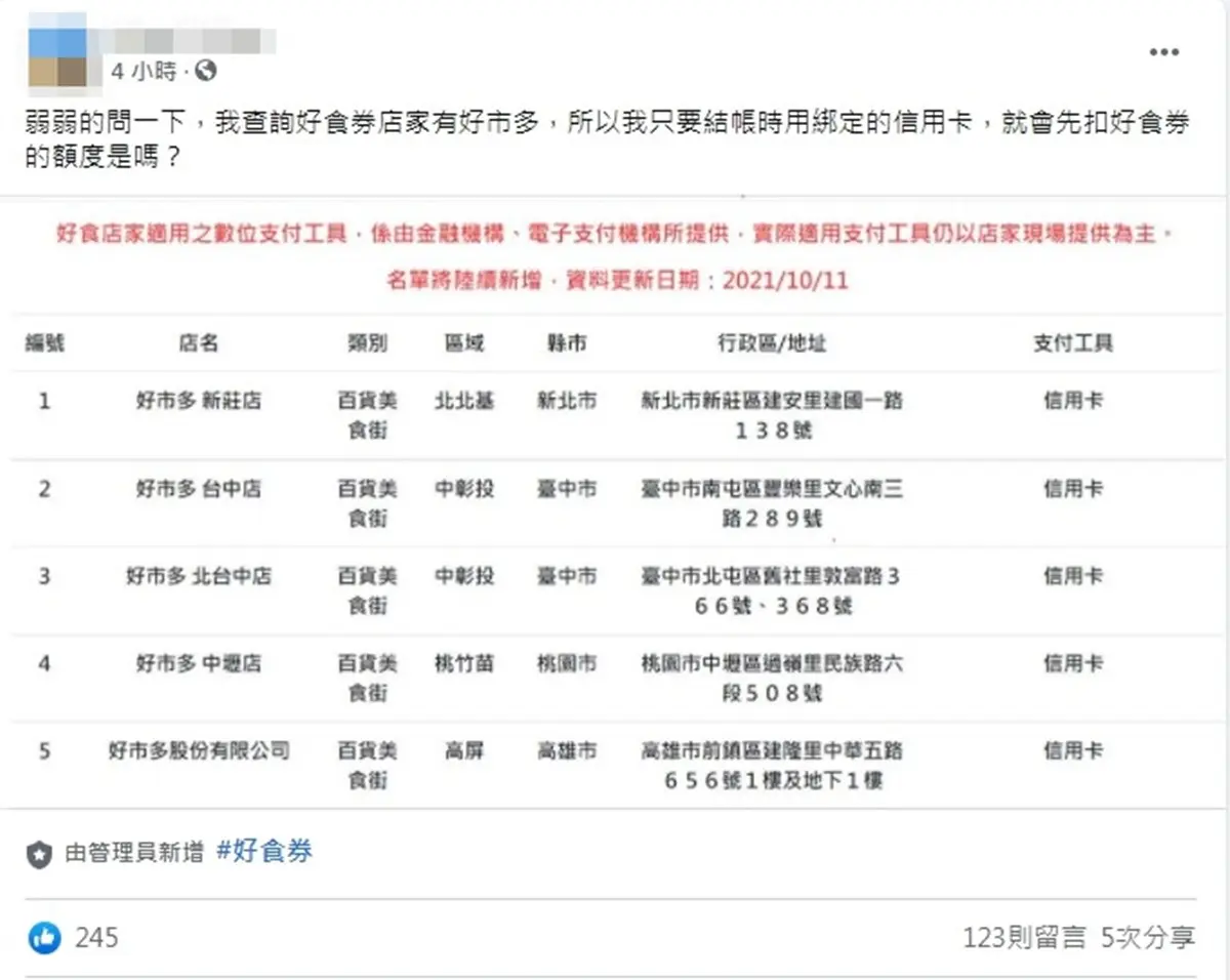 先扣好食券還是五倍券?網實測好市多「扣款順序」,綁定這家銀行會自動判定 先扣好食券還是五倍券?網實測好市多「扣款順序」,綁定這家銀行會自動判定