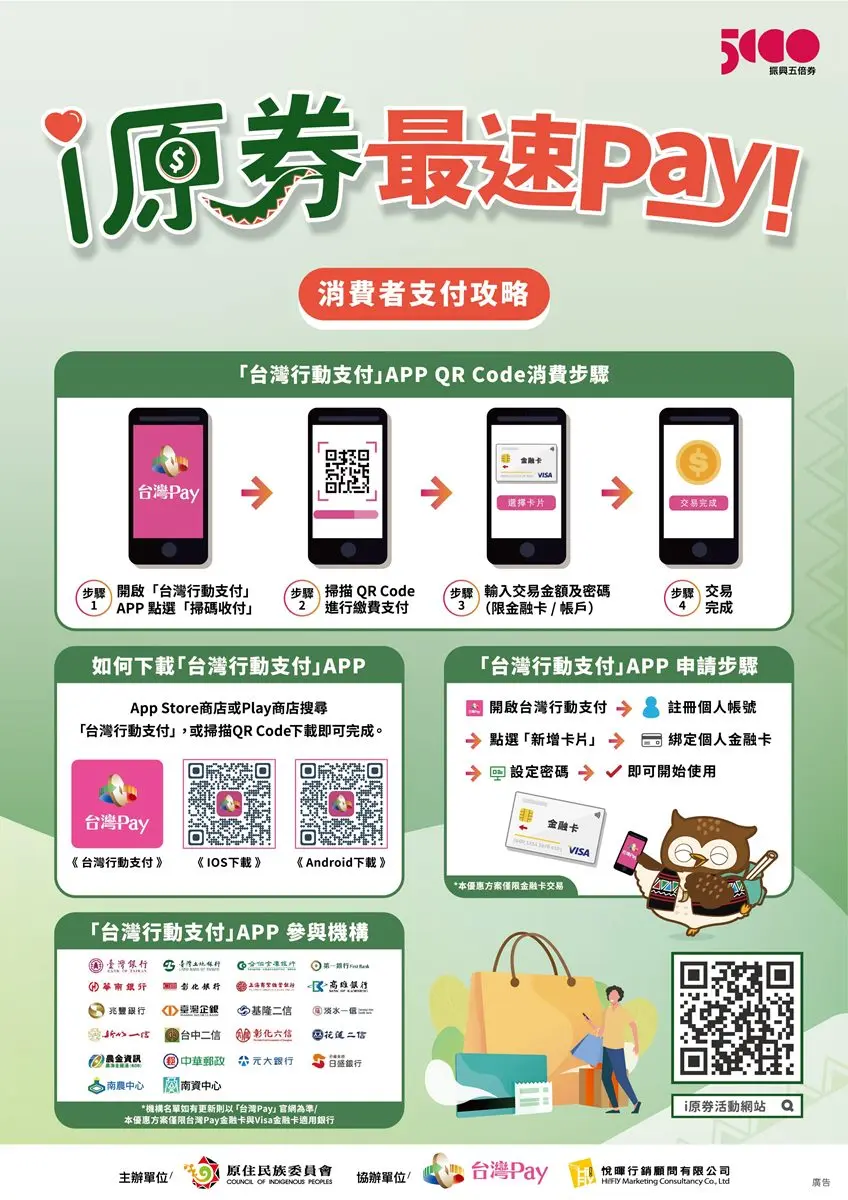 最高面額加碼券!這2組身分證爽拿1000元「i原券」,民宿、農場都可用 最高面額加碼券!這2組身分證爽拿1000元「i原券」,民宿、農場都可用