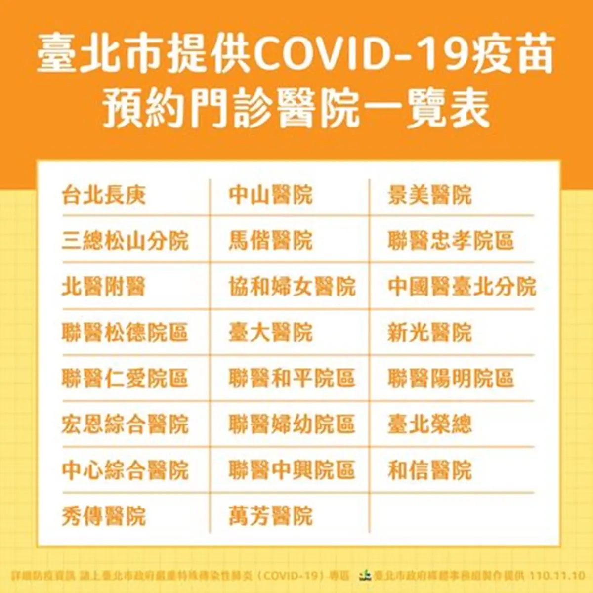 疫苗沒預約到也OK!北市推特別門診+隨到隨打站,第15輪有望可「混打」 疫苗沒預約到也OK!北市推特別門診+隨到隨打站,第15輪有望可「混打」