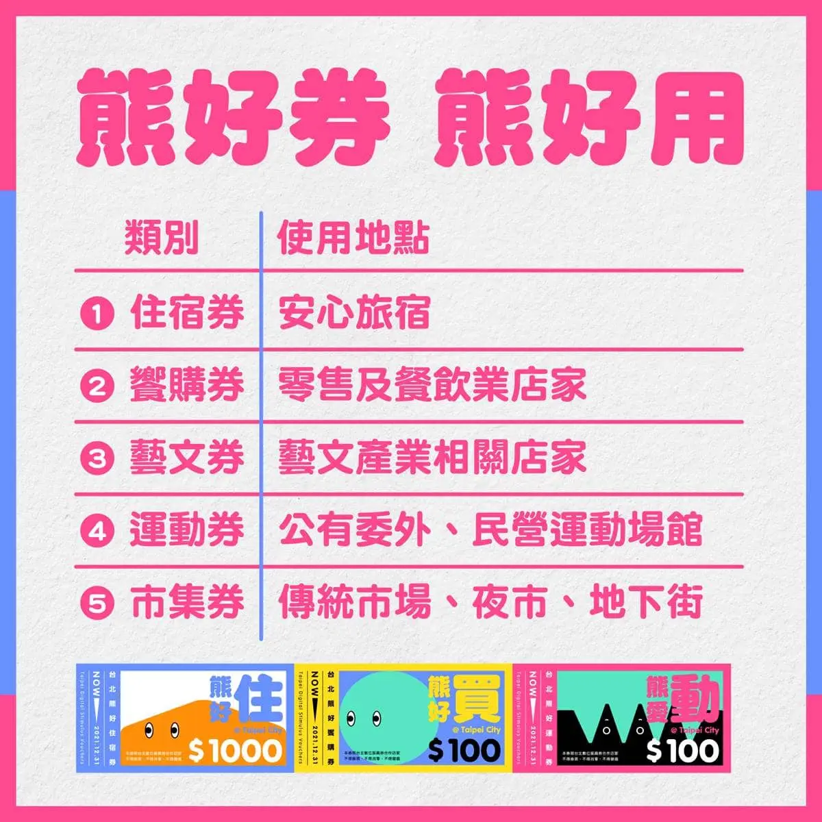 現賺3000元就是你!「熊好券」百萬筆交易將誕生,11位將獲超狂加碼禮 現賺3000元就是你!「熊好券」百萬筆交易將誕生,11位將獲超狂加碼禮