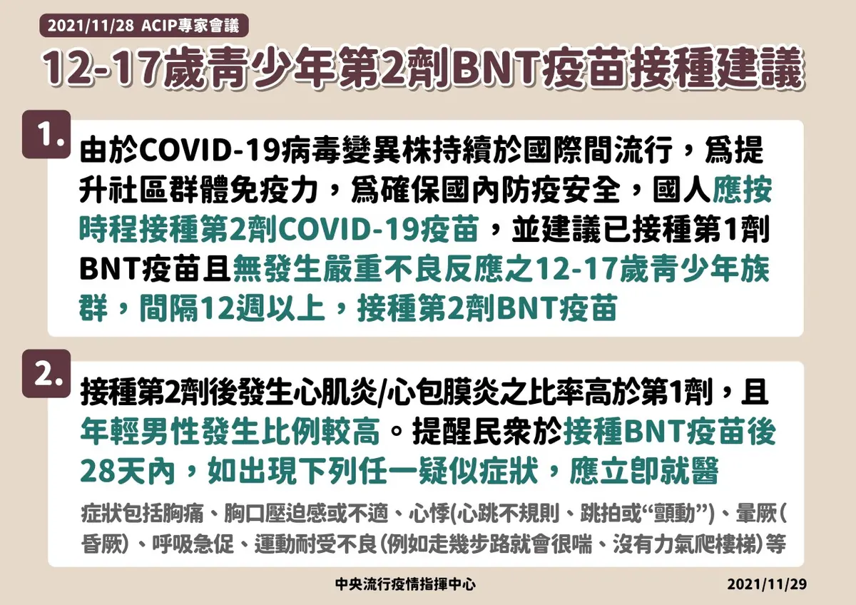 疫苗第３劑開打時間曝！這６類人優先，防堵Omicron增４個「重點高風險國家」