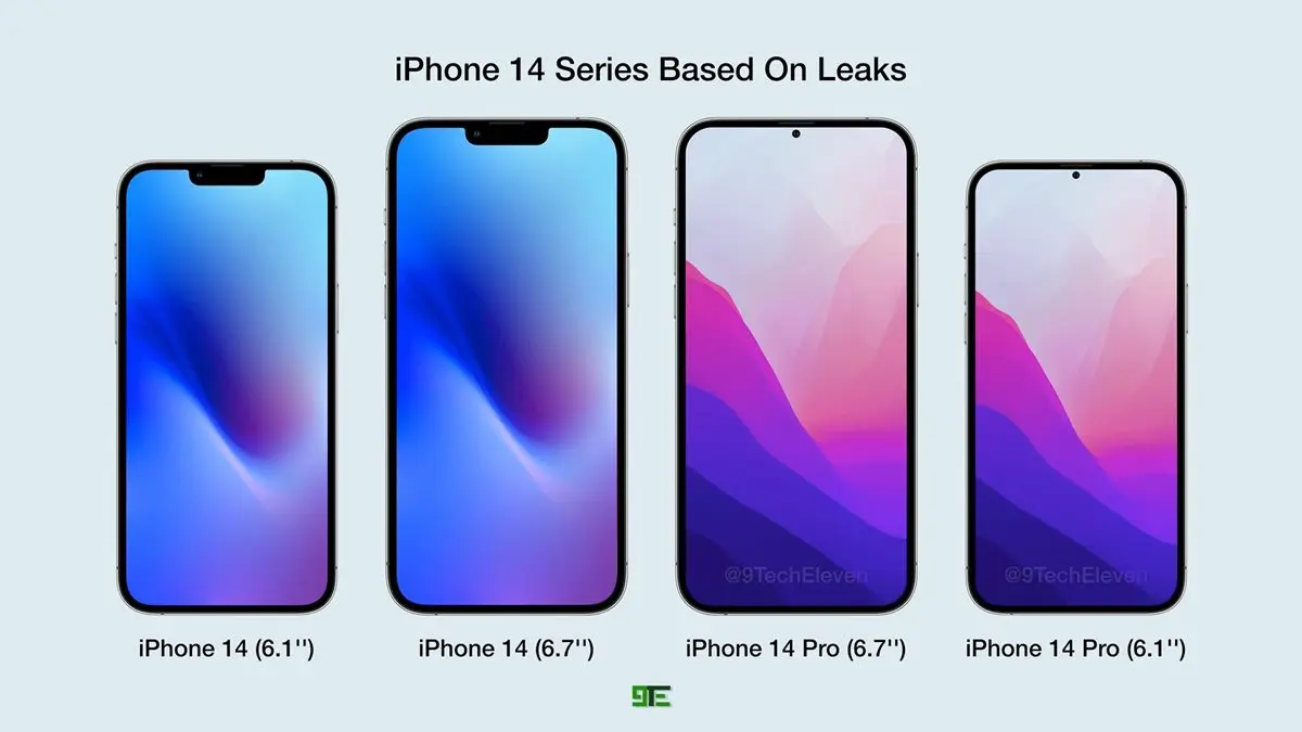 芋頭控果粉注意!iPhone 14將出現超美「芋頭紫」,手機「瀏海」也會被消失 芋頭控果粉注意!iPhone 14將出現超美「芋頭紫」,手機「瀏海」也會被消失