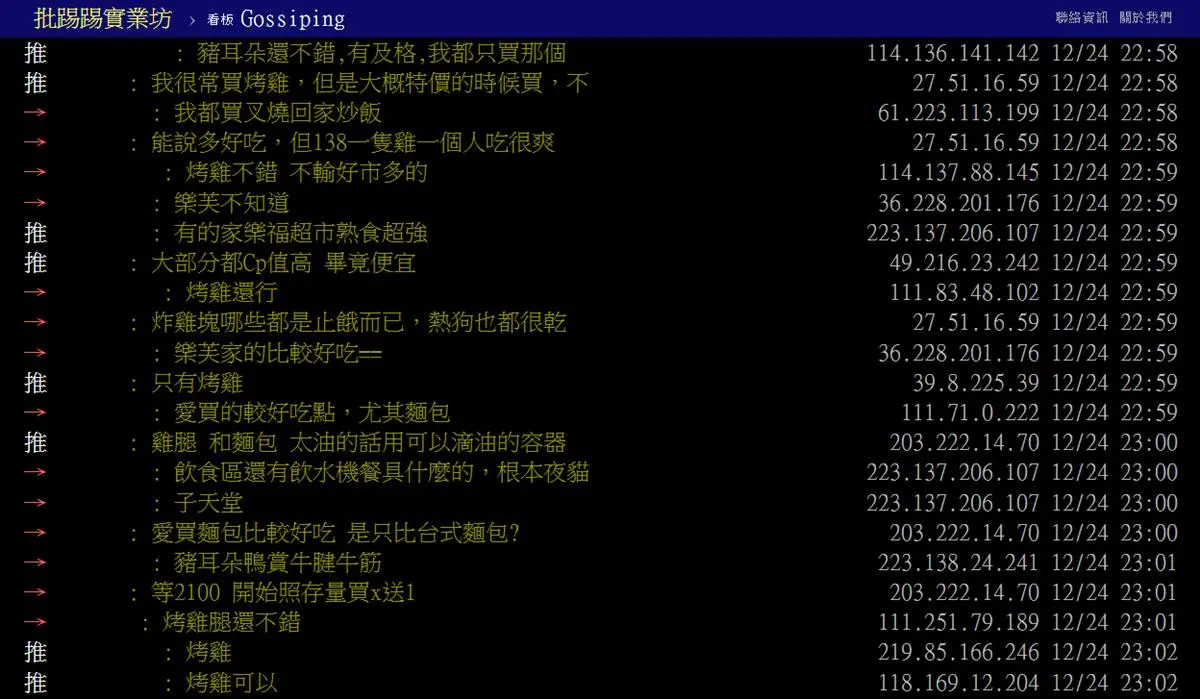家樂福熟食好吃嗎？內行推「２大必吃夯品」，直言「這款」不輸好市多