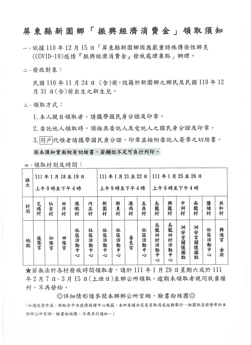 過年爽領「現金1000元」!又1縣市加碼發振興金,領取資格、時間一次看 過年爽領「現金1000元」!又1縣市加碼發振興金,領取資格、時間一次看