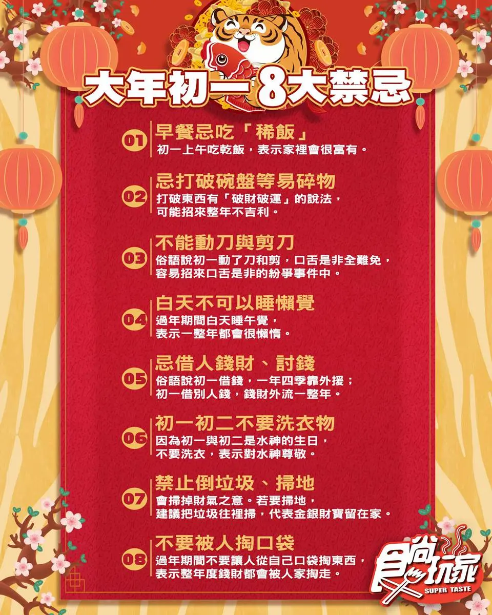 初一早上不能吃「這個」!新春討吉利必守8項禁忌,打破東西教你1招化解 初一早上不能吃「這個」!新春討吉利必守8項禁忌,打破東西教你1招化解