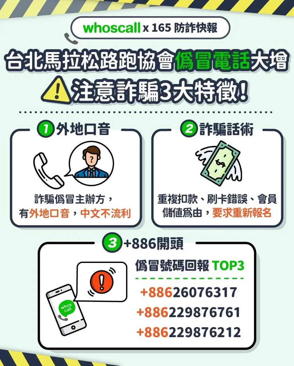 看到不要接!Whoscall曝光詐騙電話3大「變種號碼」,加碼1秒辨別釣魚簡訊 看到不要接!Whoscall曝光詐騙電話3大「變種號碼」,加碼1秒辨別釣魚簡訊