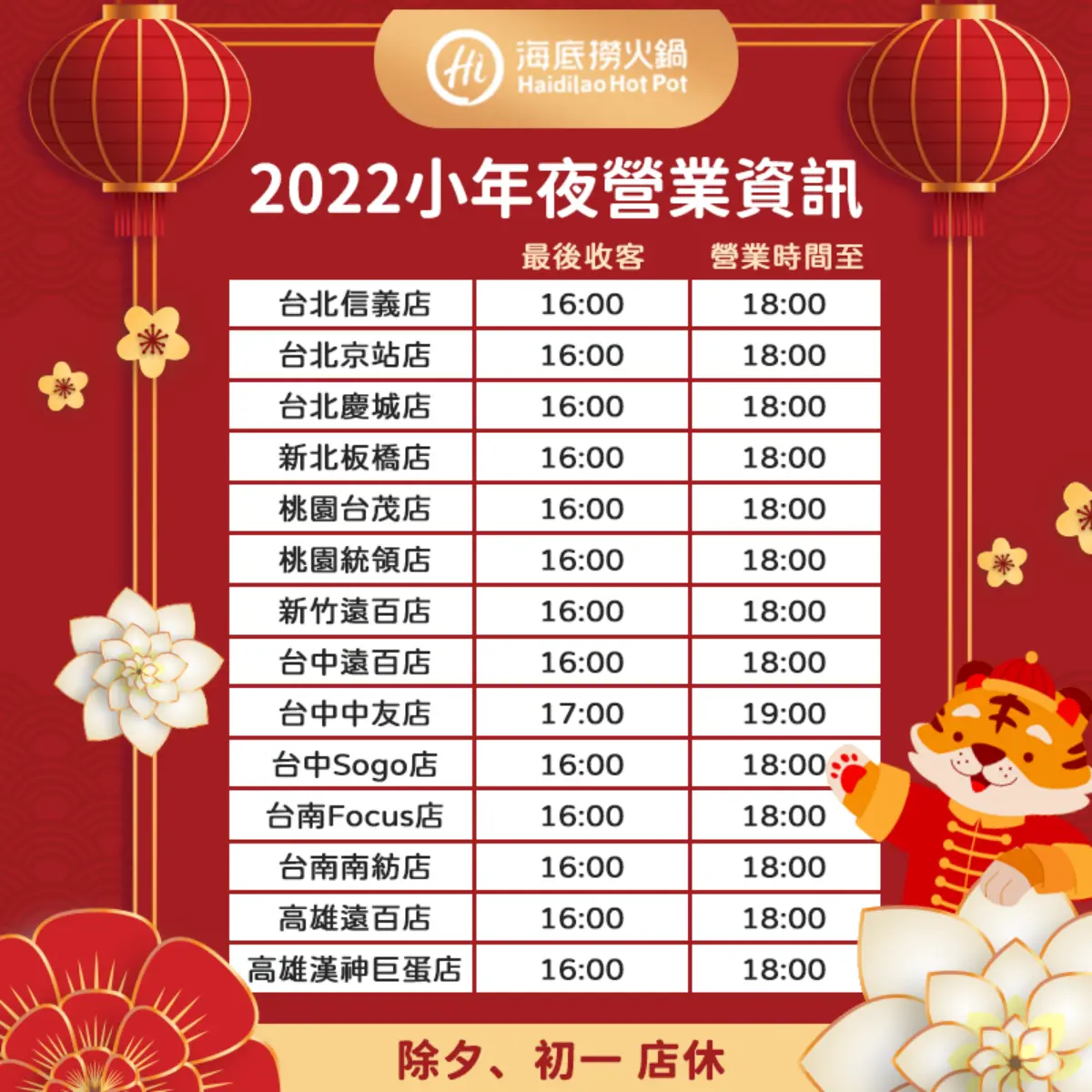 全台31家餐廳「過年營業」一次看！鼎泰豐、海底撈連休２天，王品初一開工