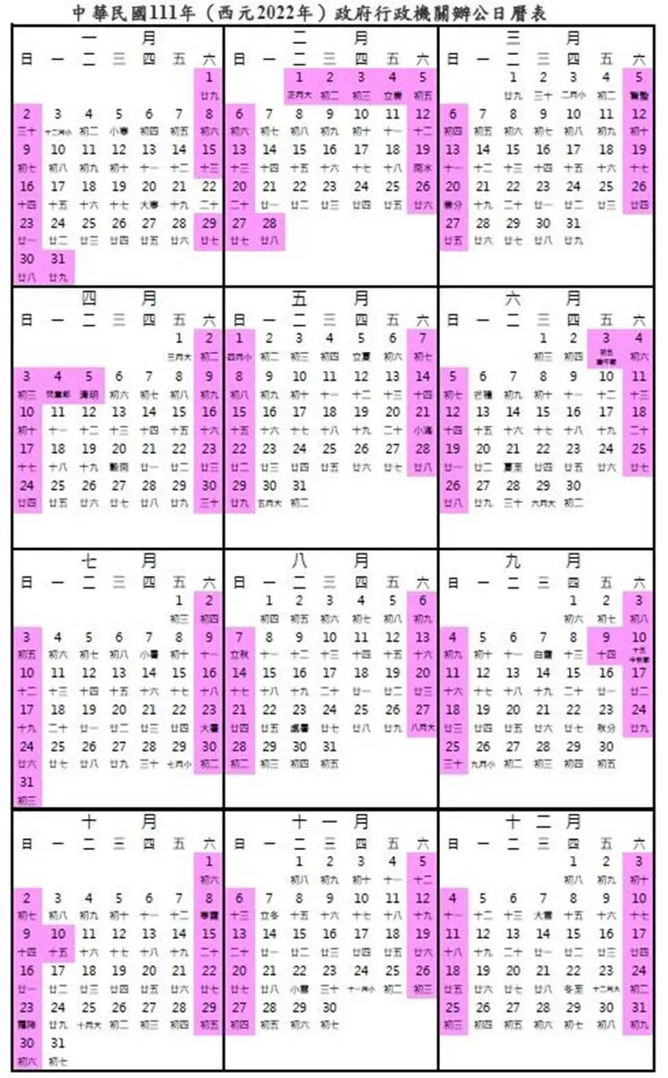 年假放不夠！2022年６大連假一次看，「爽休９天」請假攻略快筆記