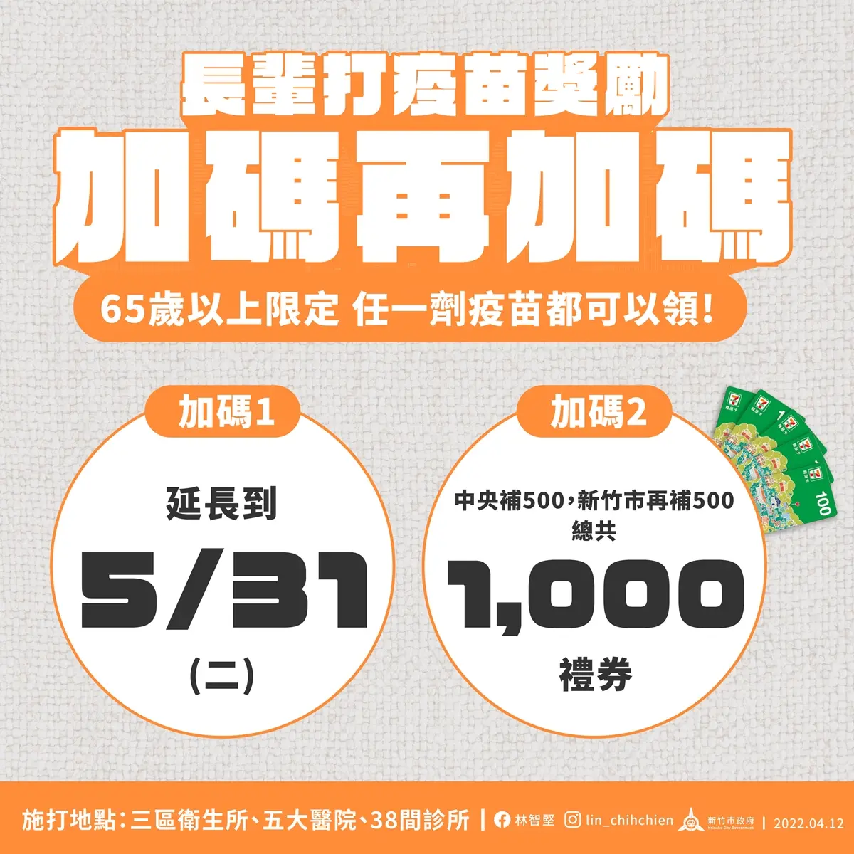 現領1000元7-11禮券！新竹鼓勵「施打疫苗」再加碼，5/31前可享優惠