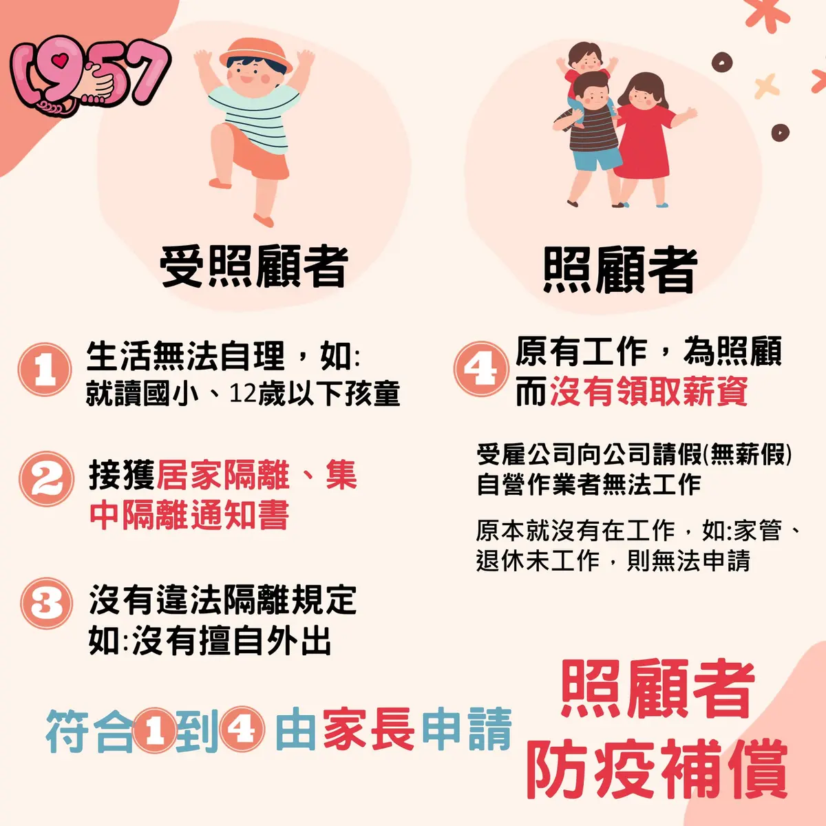居家隔離可拿「單日補助1000元」!防疫補償金7大資格、申請時間一次看 居家隔離可拿「單日補助1000元」!防疫補償金7大資格、申請時間一次看