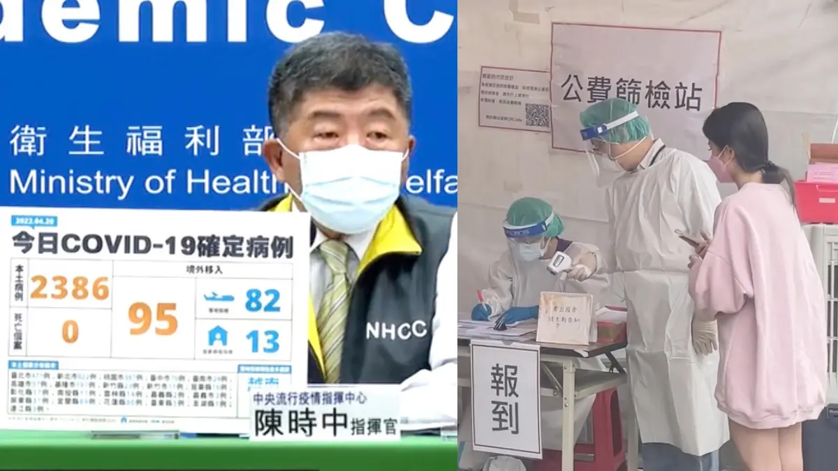 今本土疫情首飆破2000例！１圖看懂「就醫交通方式」，緊急時可自行前往