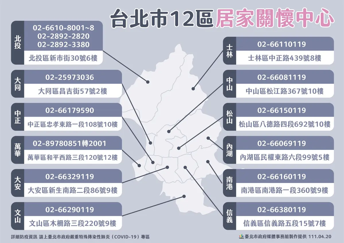 「輕症居家隔離」懶人包快收好!家中6大常備藥品、如何處理三餐QA一次看 「輕症居家隔離」懶人包快收好!家中6大常備藥品、如何處理三餐QA一次看