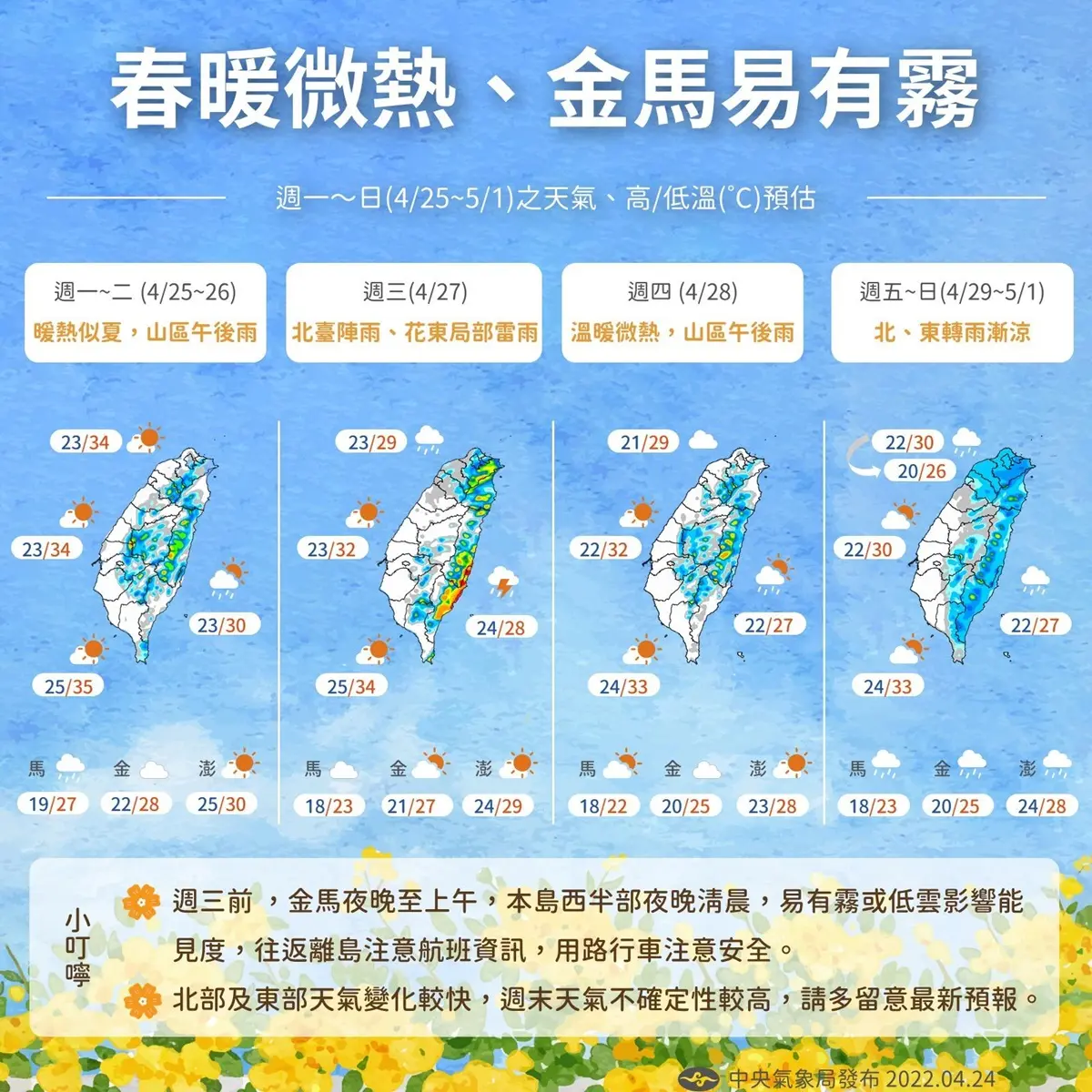 恐有雙颱生成?今起高溫飆破36度、週三變天轉涼,勞動節連假「連3天有雨」 恐有雙颱生成?今起高溫飆破36度、週三變天轉涼,勞動節連假「連3天有雨」