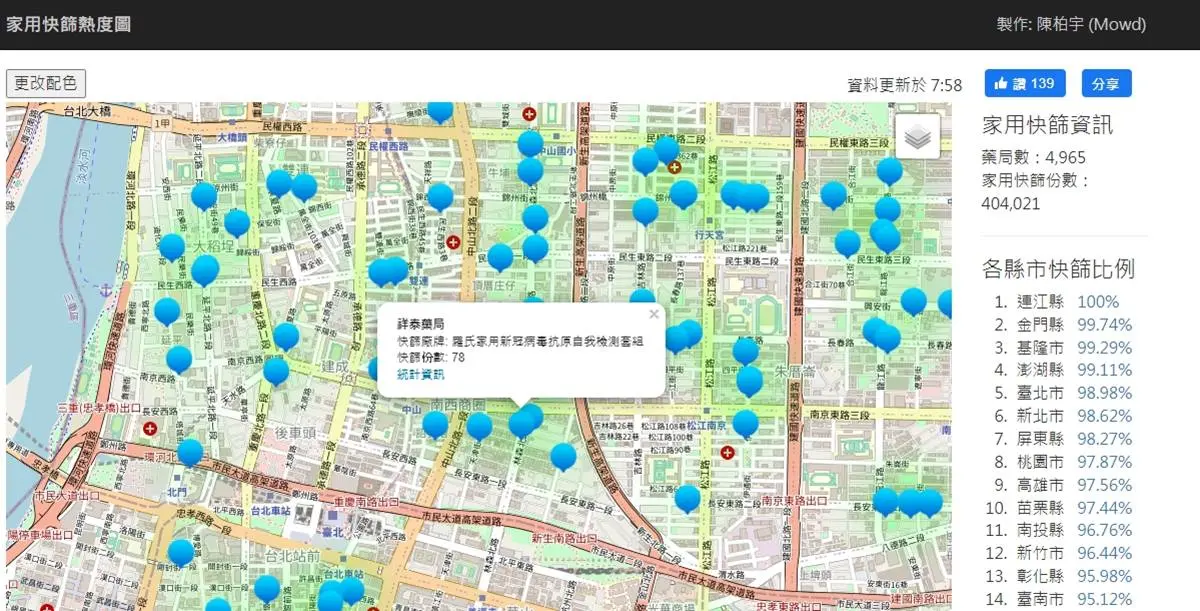 快篩實名制超強攻略!2地圖秒查「地點+庫存」,4000家藥局一次看 快篩實名制超強攻略!2地圖秒查「地點+庫存」,4000家藥局一次看