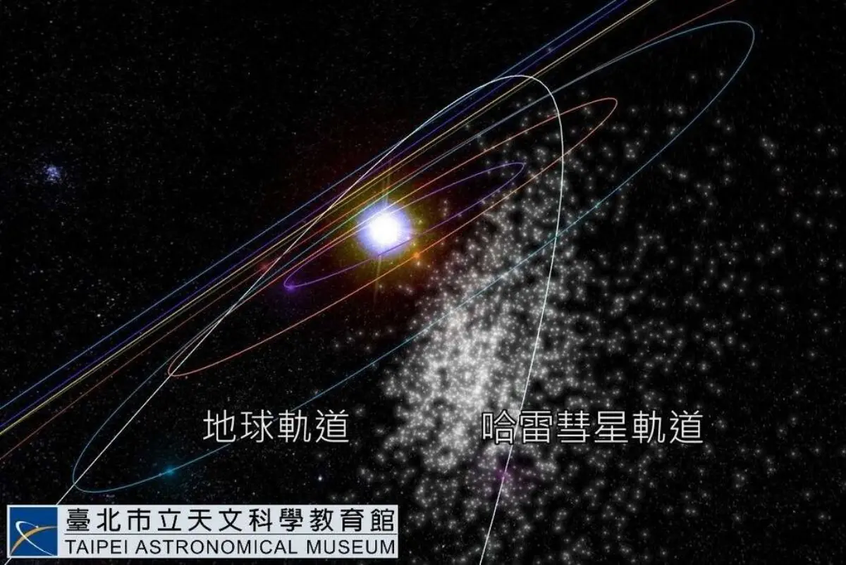 「寶瓶座流星雨」5/6登場！每小時約40顆流星，最佳觀賞時間、地點一次看