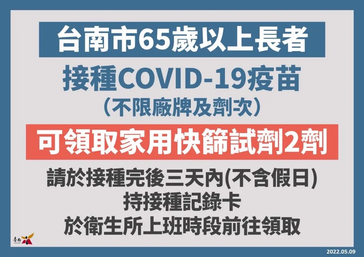 免費送２劑快篩！台南鼓勵「施打疫苗」不限廠牌、劑次，再領500元禮券