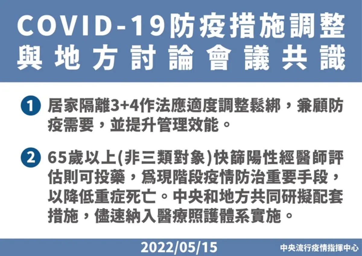 本土68732例、添19死！增２類人快篩陽＝確診、「密切接觸者」快篩陰免隔明公布