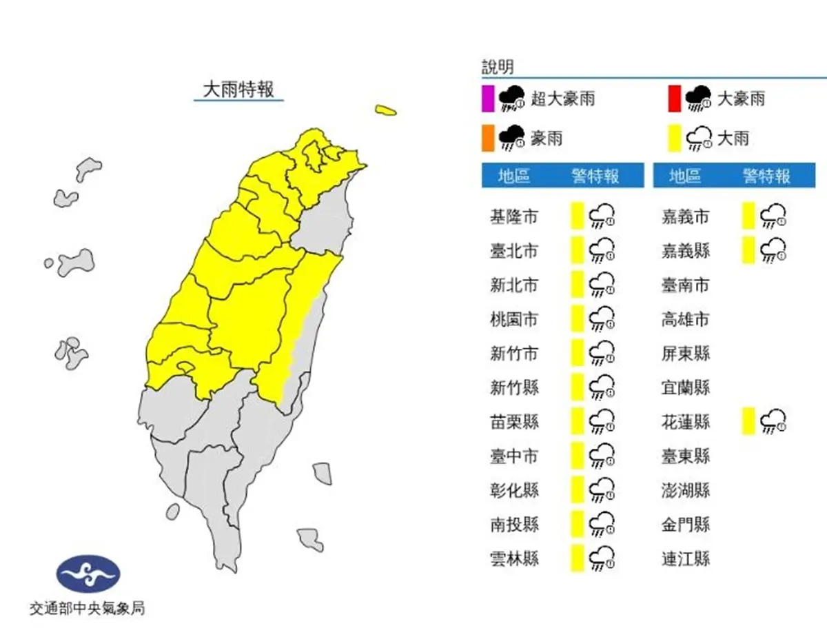 全台雨彈狂炸！14縣市大雨特報「低溫下探16度」，下波鋒面接力報到