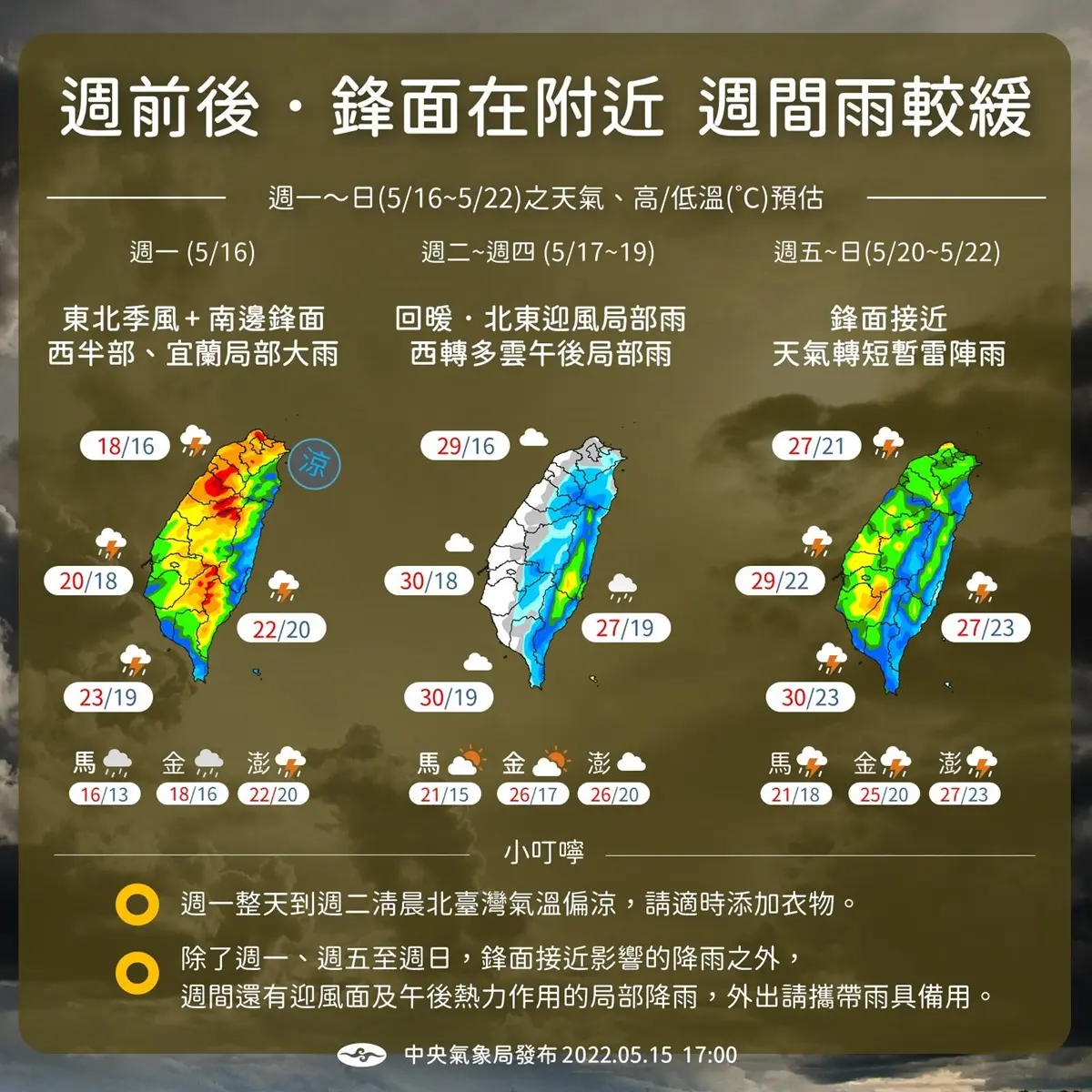 全台雨彈狂炸！14縣市大雨特報「低溫下探16度」，下波鋒面接力報到