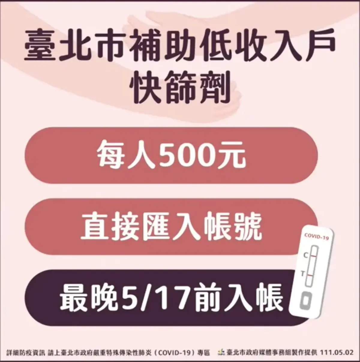 免申請戶頭收500元！北市「１類人快篩補助」今匯款，PCR車來速再增新站所