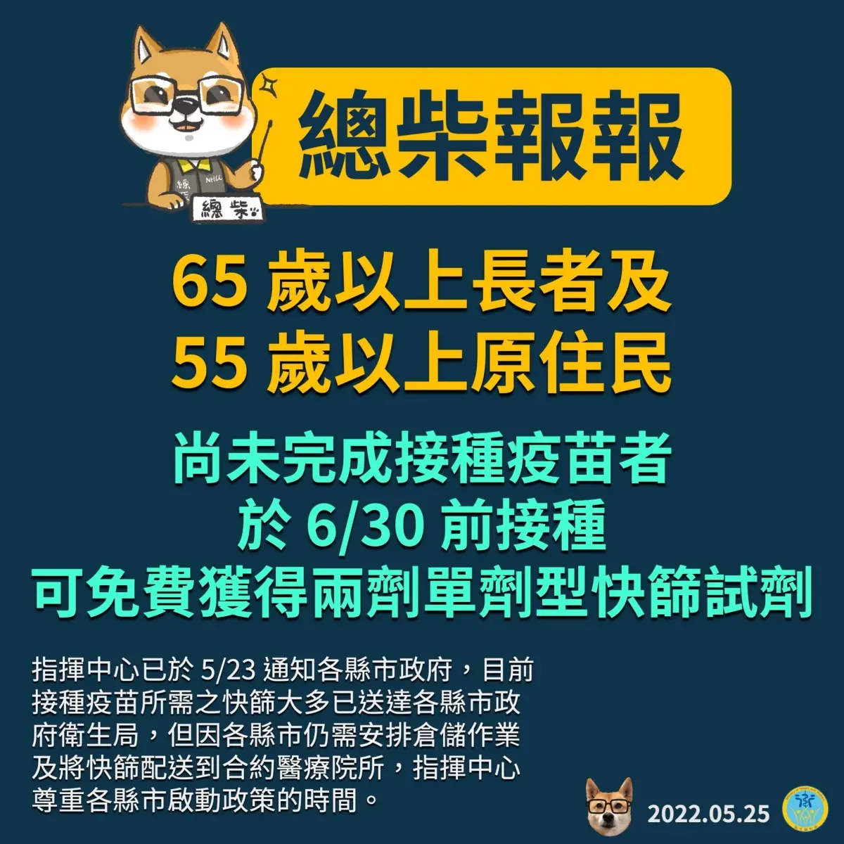 「快篩陽=確診」5指引一次看!本土增89352例,2類人打疫苗「免費領快篩試劑」 「快篩陽=確診」5指引一次看!本土增89352例,2類人打疫苗「免費領快篩試劑」