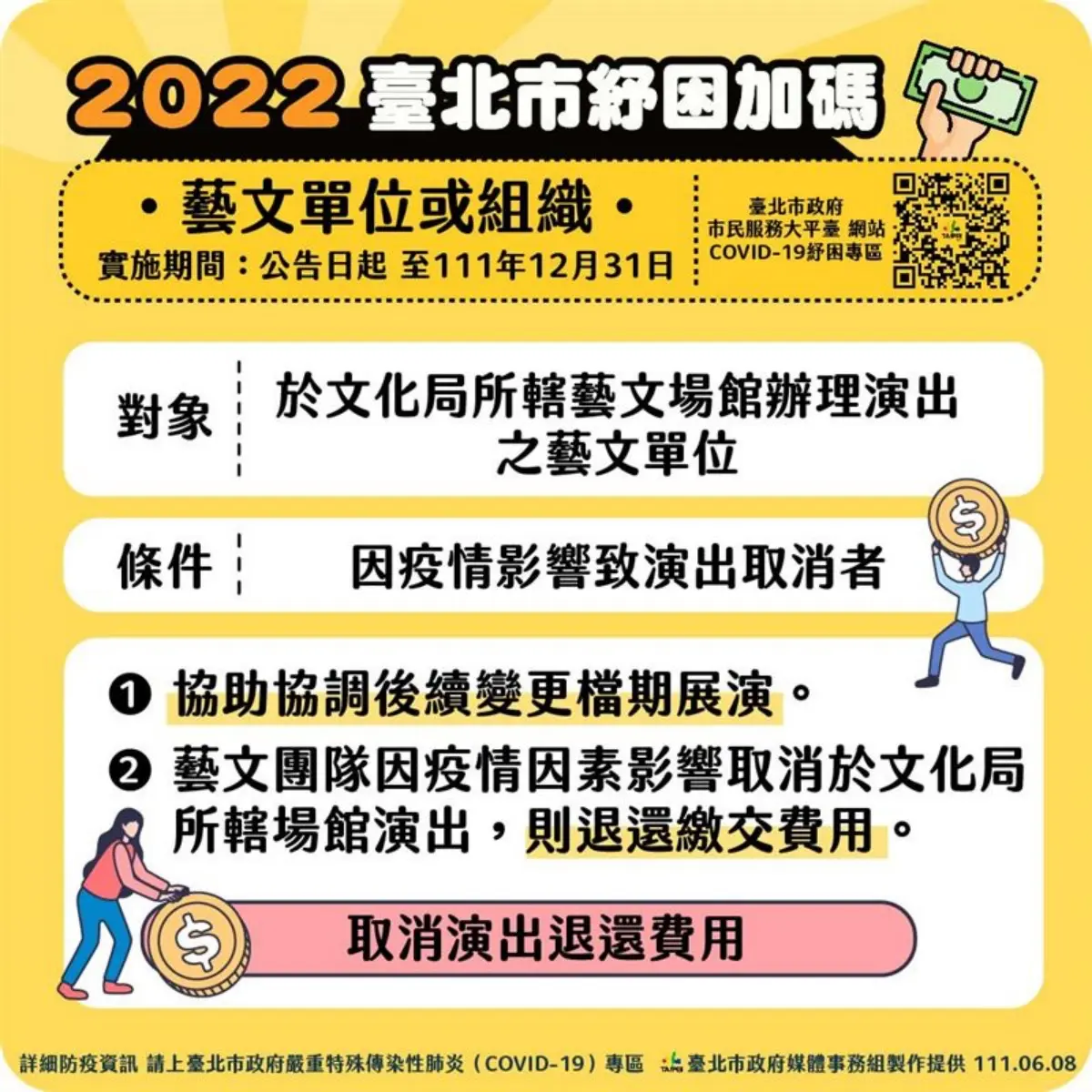 北市紓困加碼！「９大類」對象一次看：生活陷困領3000元、攤商租金全免