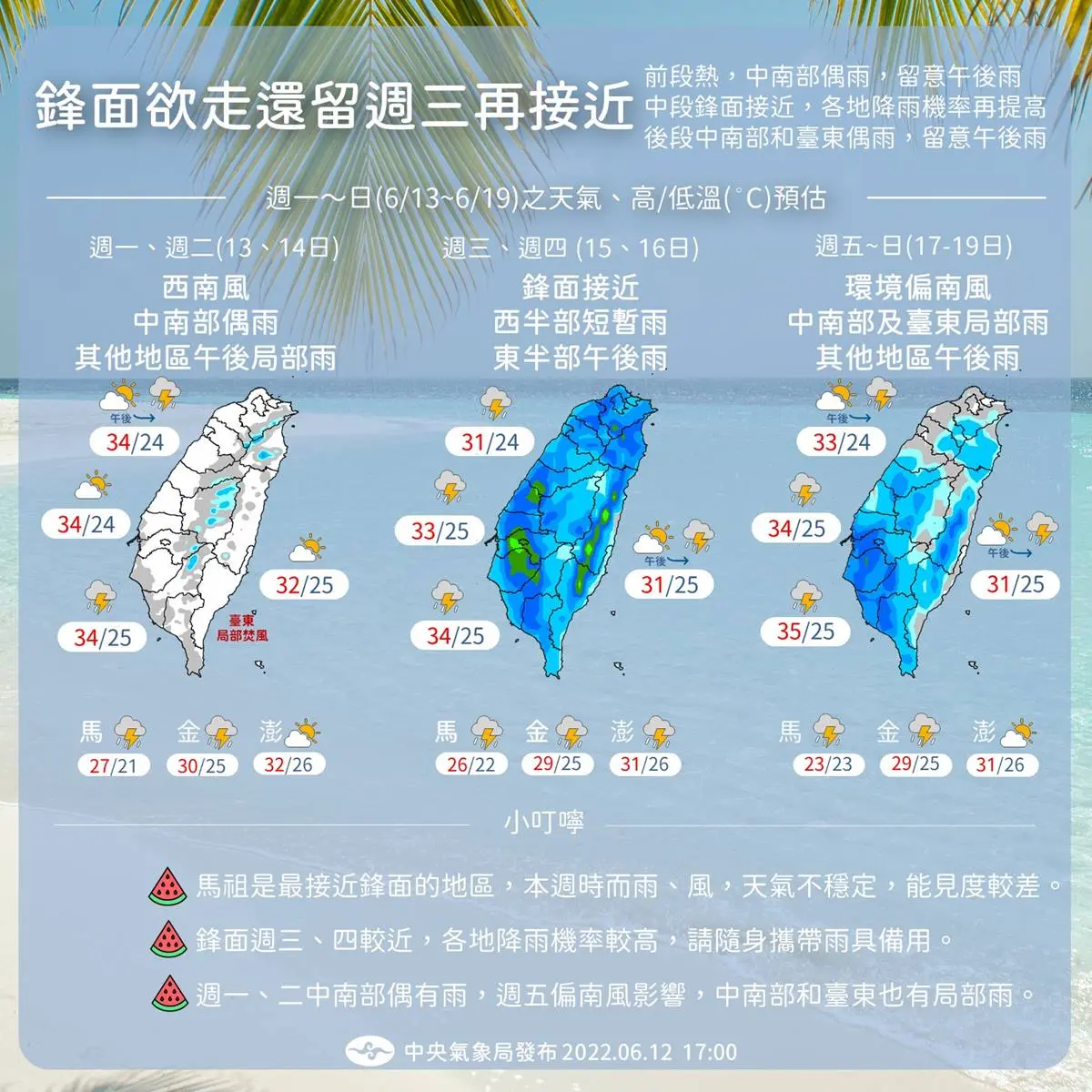 終於出太陽!1張圖看懂「1週天氣」,僅2天好天氣要把握 終於出太陽!1張圖看懂「1週天氣」,僅2天好天氣要把握