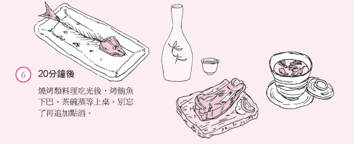 進居酒屋「先點菜還是點酒」？達人「６步驟點菜法」快筆記，避免空等餓肚子