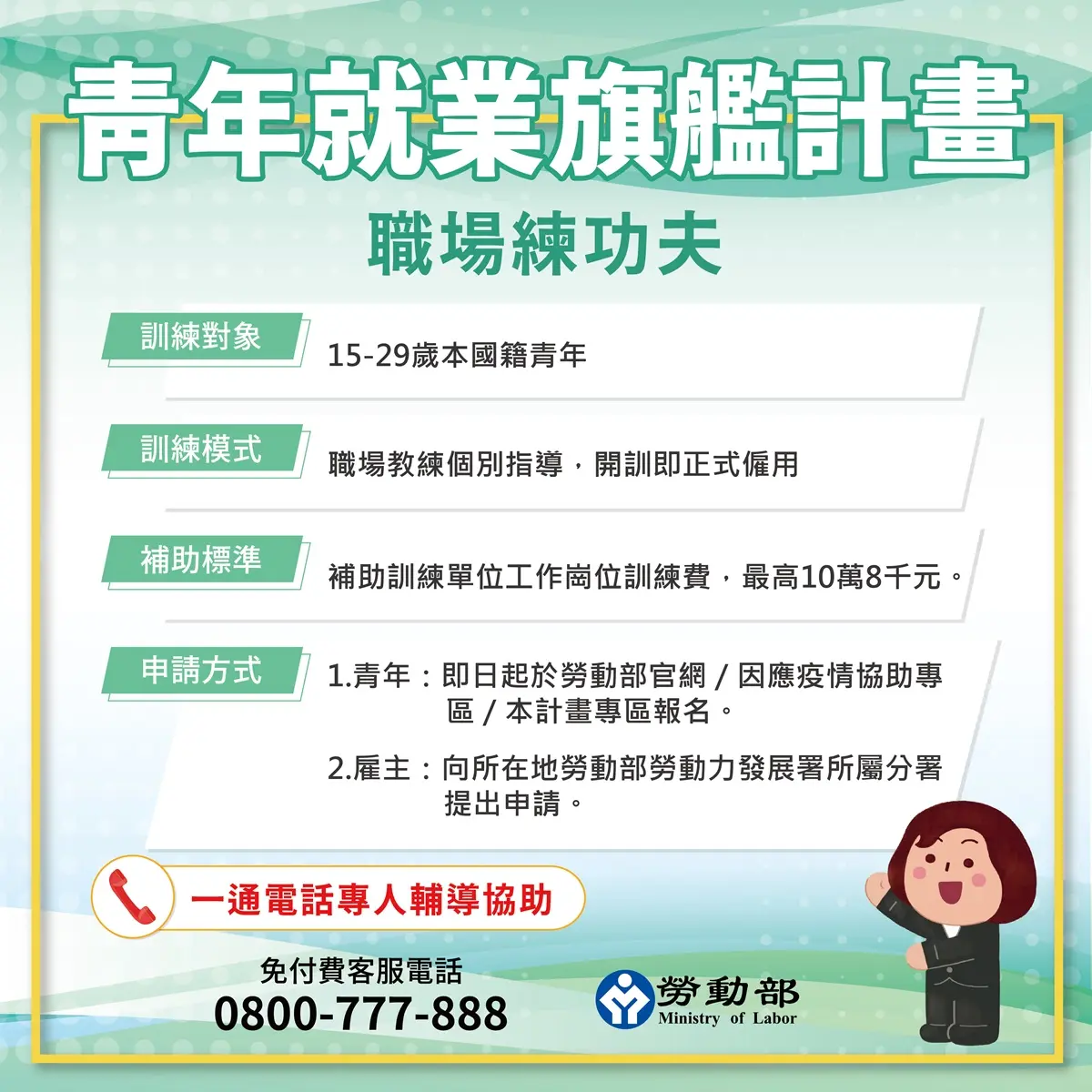 紓困金來了！「１族群」最高領３萬，「４大計畫」申請時間、條件一次看