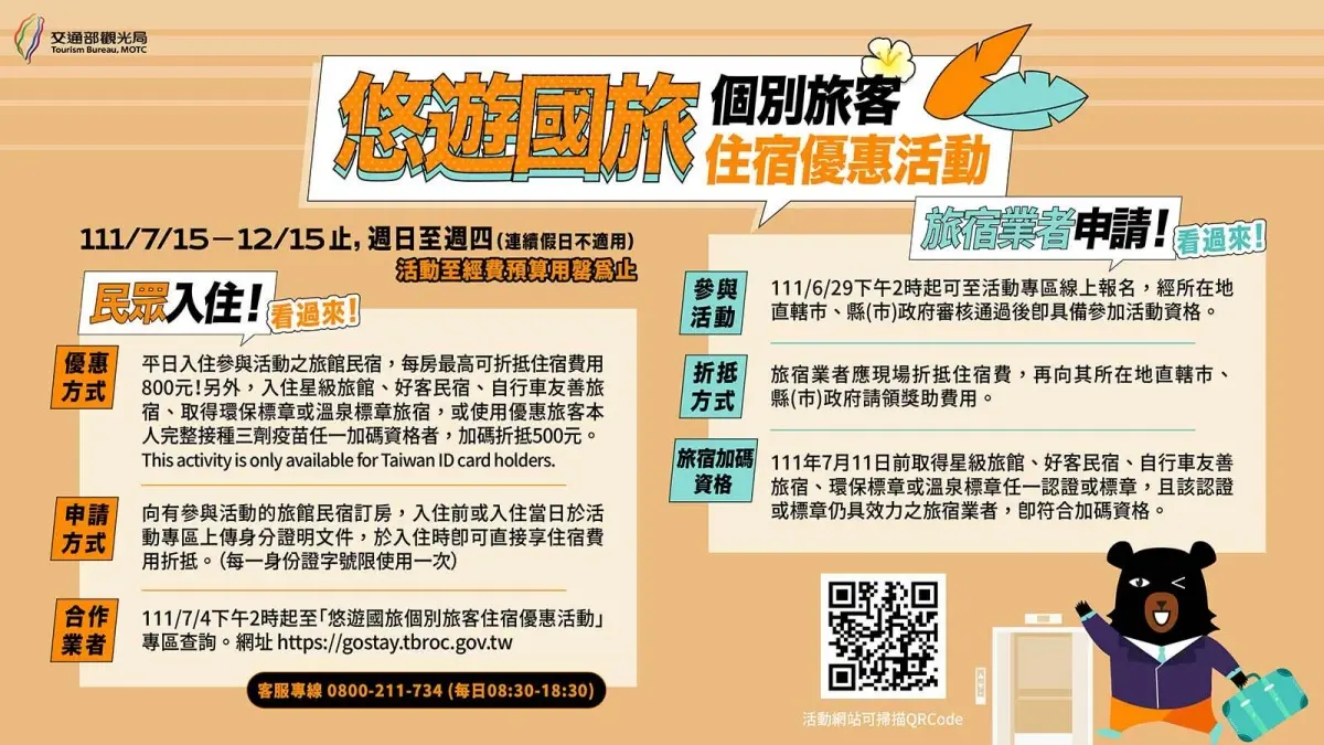 國旅補助搶起來！７大QA一次看：住房最高折1300元、申請網址、旅宿名單