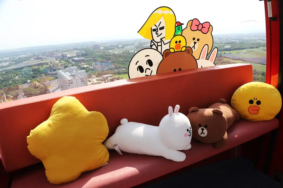 全台獨創LINE FRIENDS主題房！８款熊大、兔兔房型，還有超萌摩天輪車廂可搭