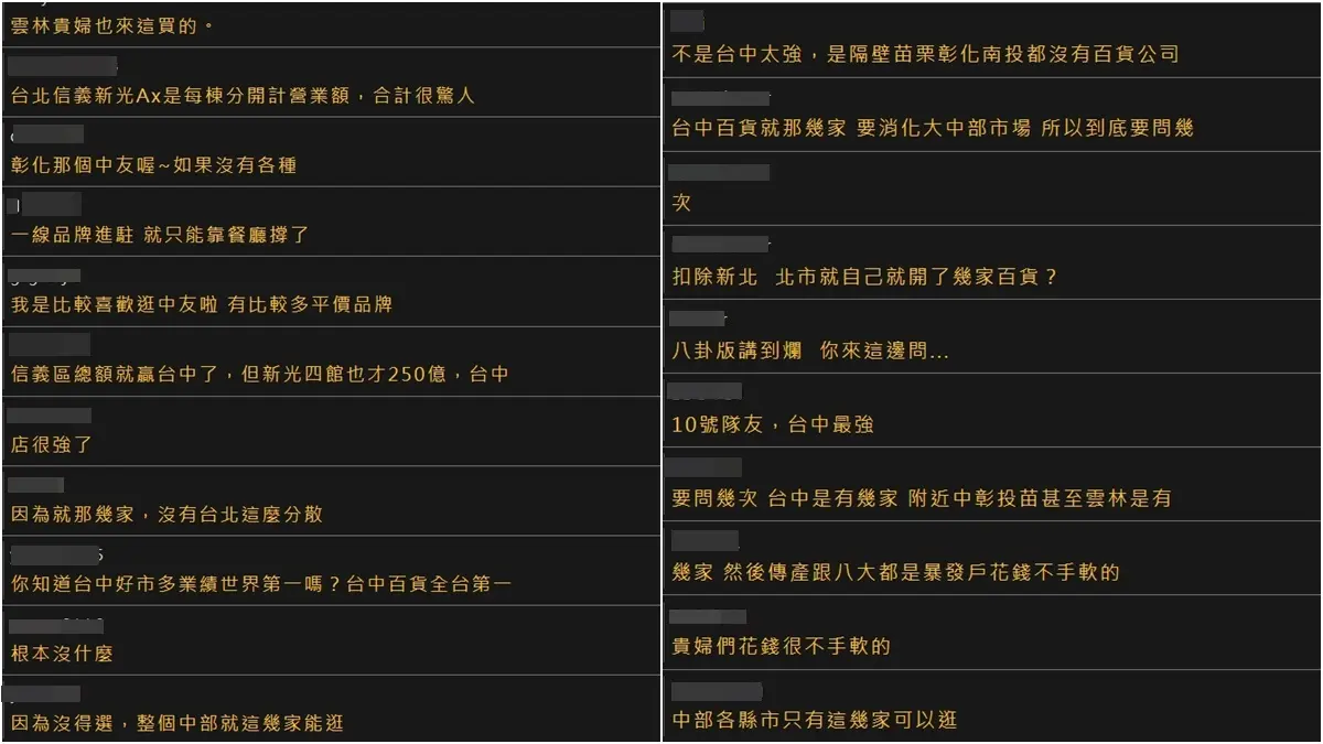 全台「最賺錢百貨」不在台北！前３名排行榜都在中南部，台北101竟然才第４名